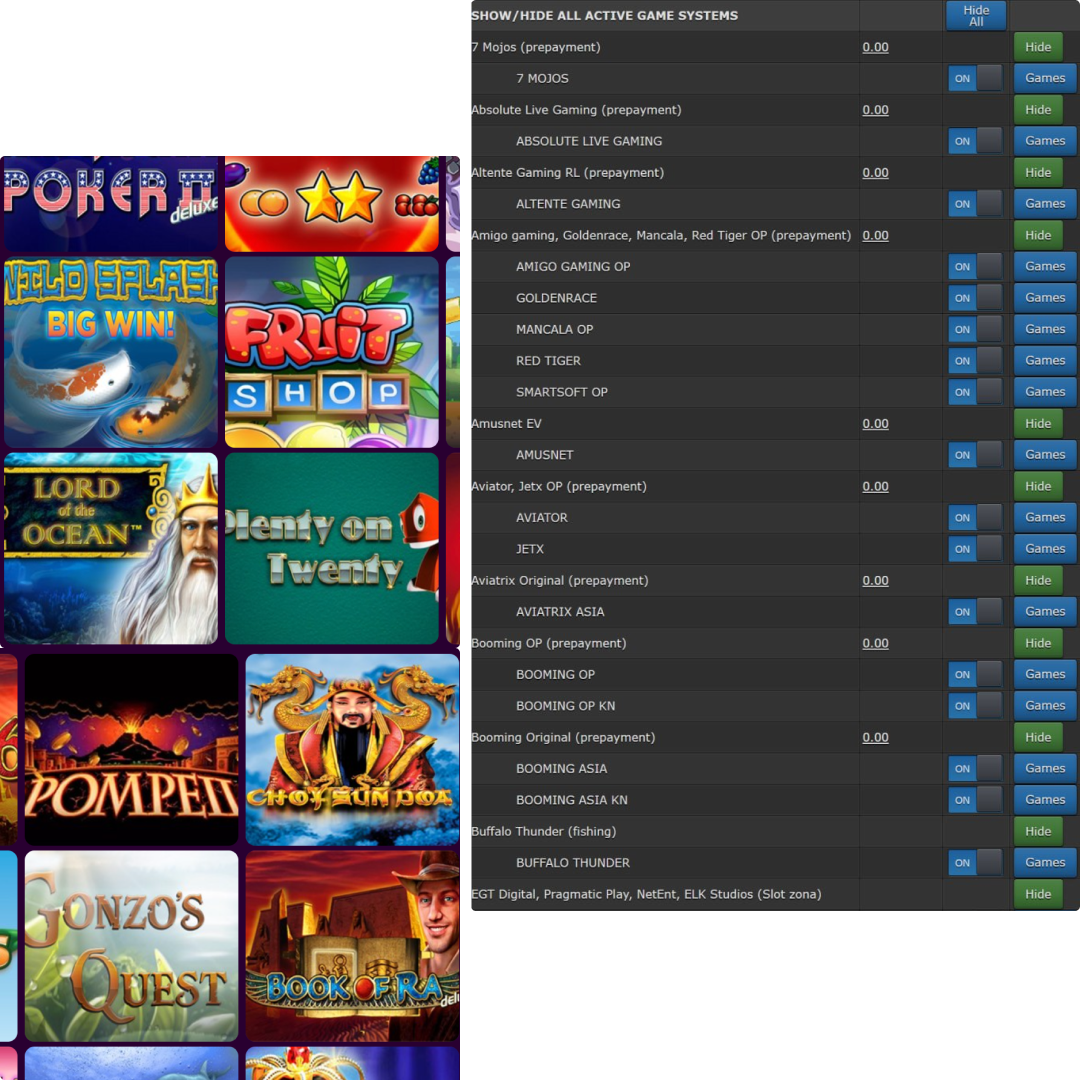 Casino Revenue Dashboard Demo